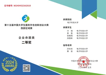 Service Outsourcing Competition · Southwest Second Prize